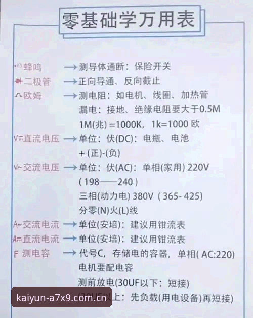 KAIYUN安全吗？老用户完整使用指南与经验分享