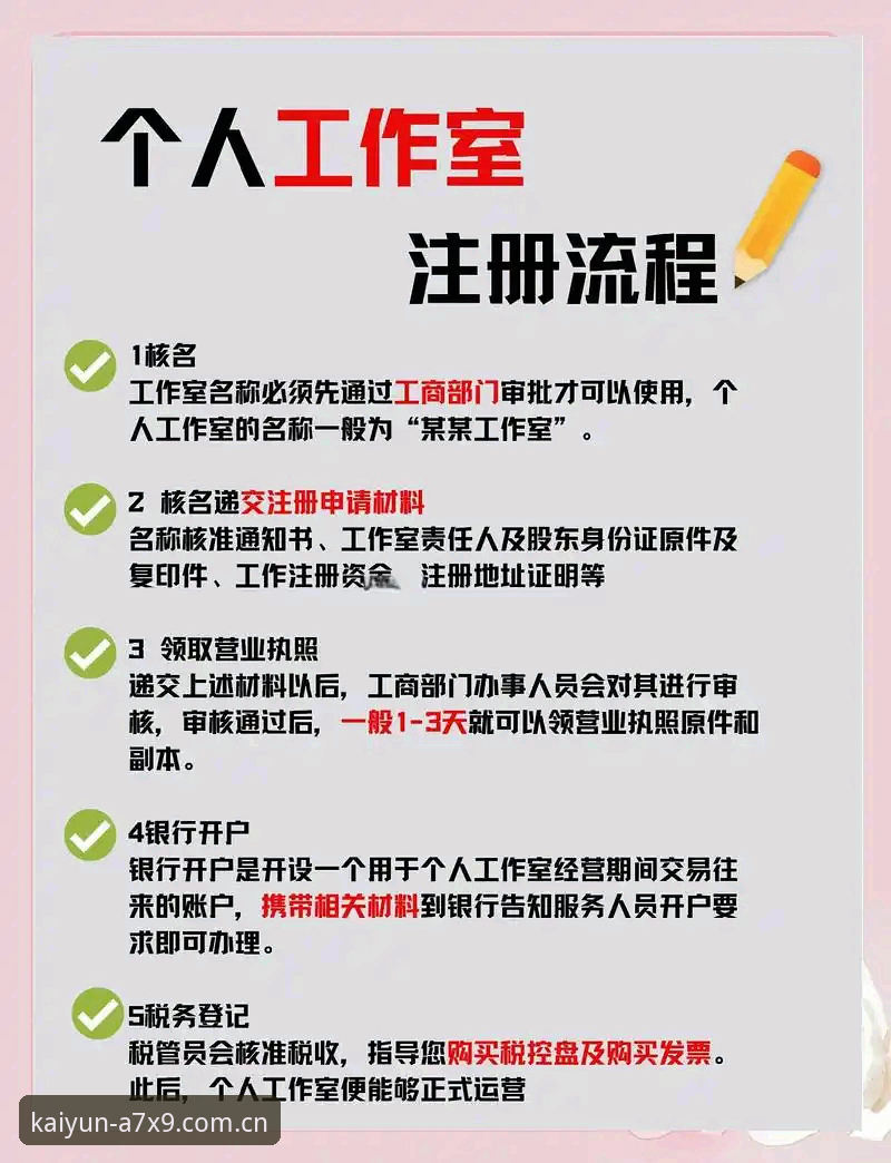 如何快速掌握KAIYUN注册使用技巧？老用户分享的5个实用经验